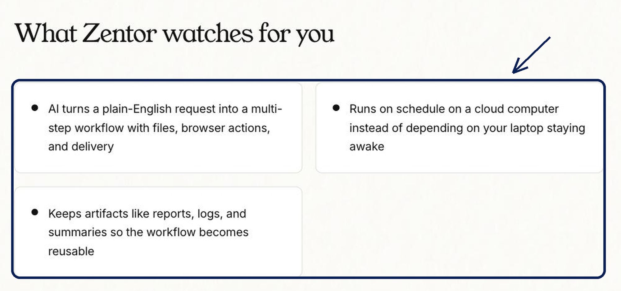 What a workflow automation workspace watches: plain-English requests, scheduled runs, reusable artifacts