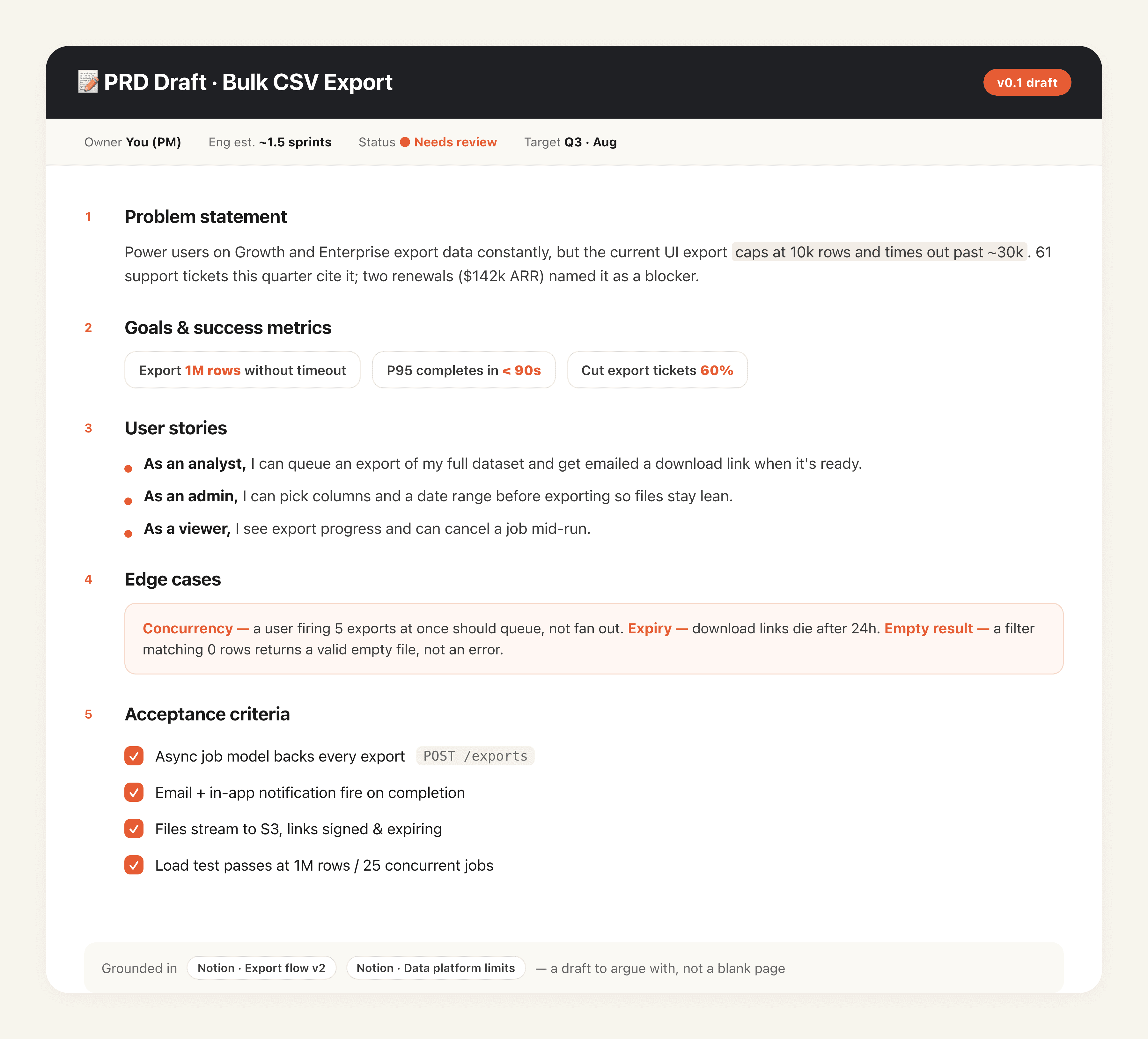 Rough Idea to PRD Draft output preview