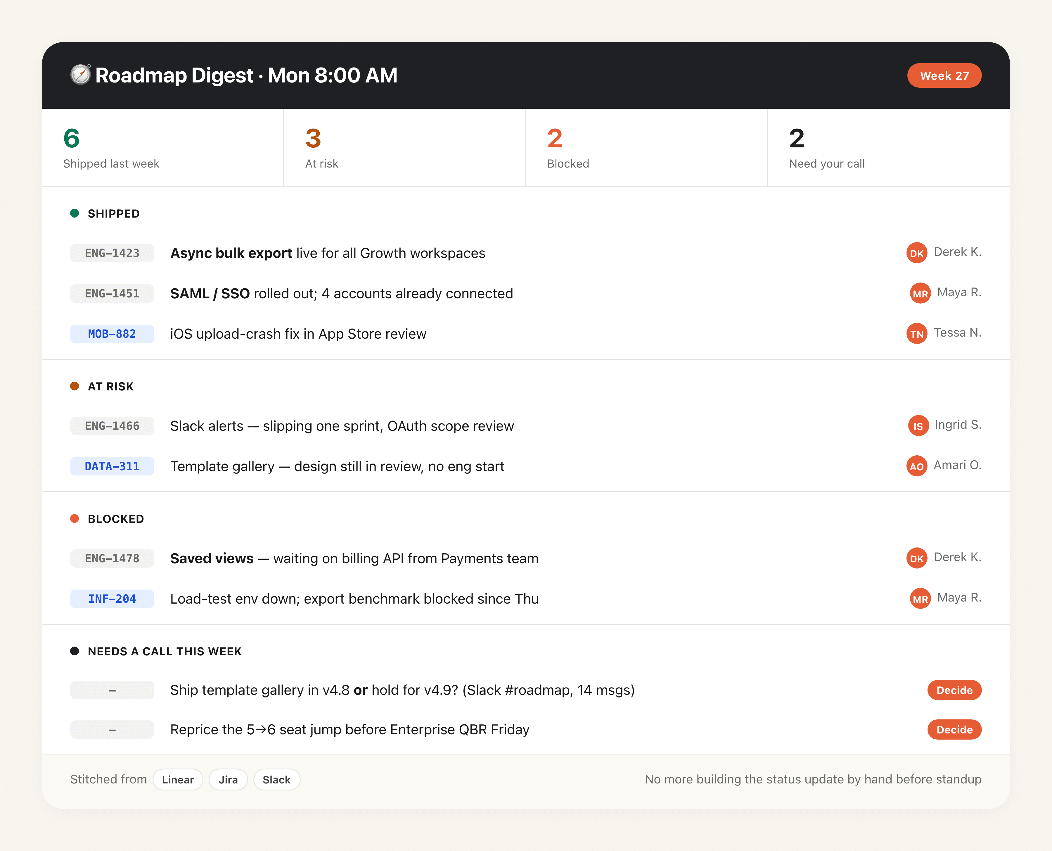 Weekly Roadmap Digest output preview