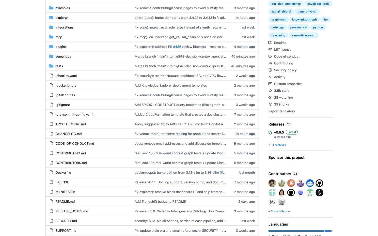 Semantica's repository, where the "open source Palantir for AI agents" line sits under the title (github.com/semantica-agi/semantica, August 10, 2026)