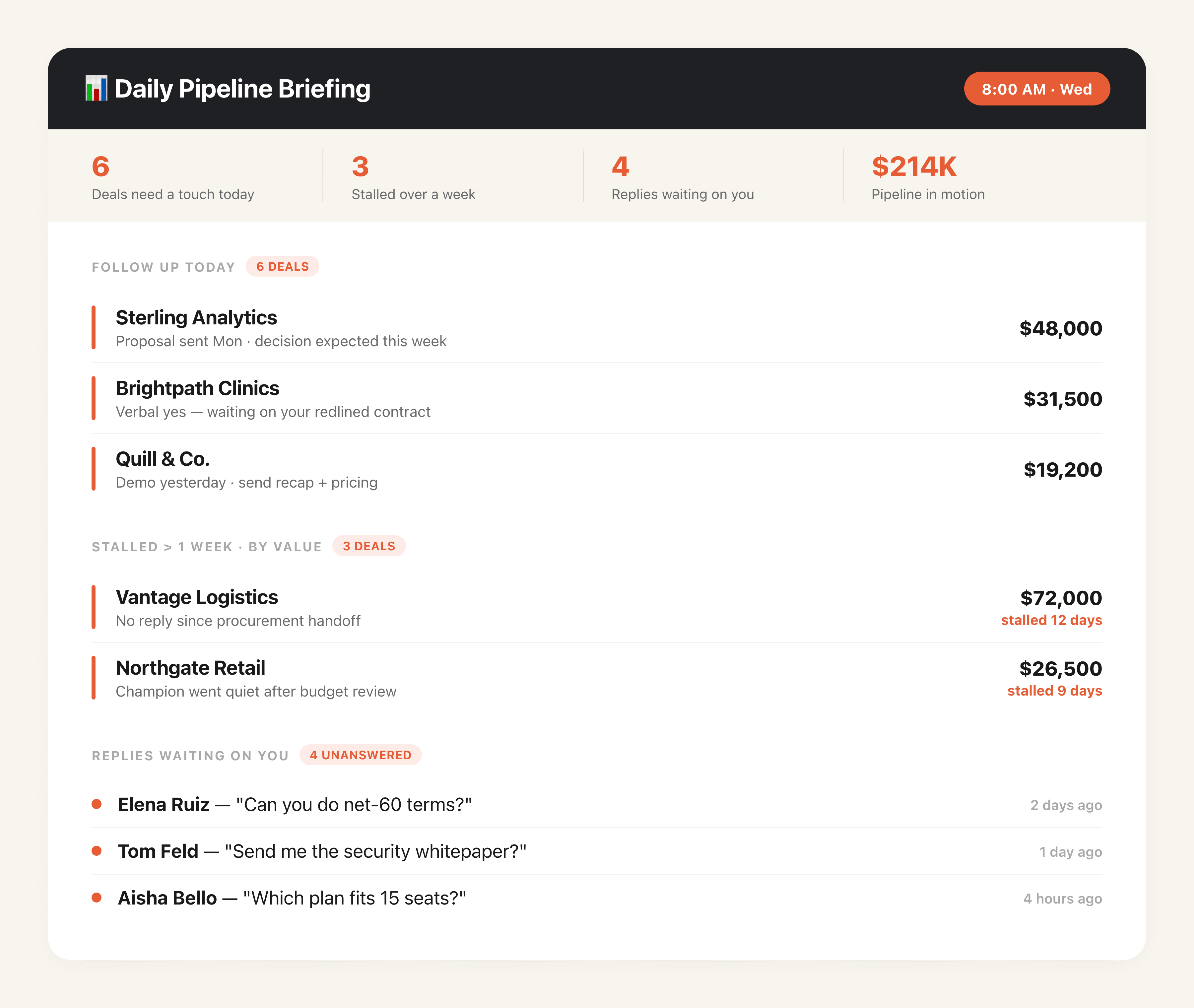 Daily Pipeline Briefing output preview