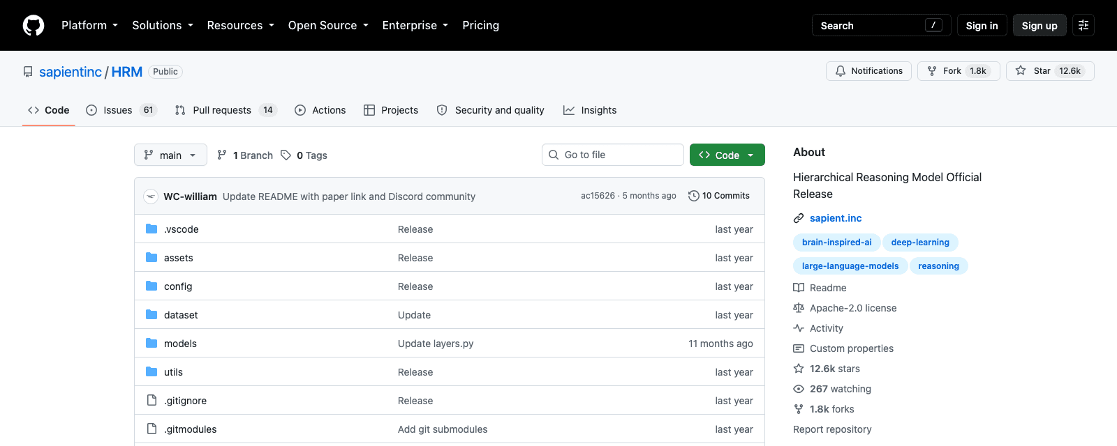 Sapient's HRM repository for comparison: the same About panel, but reading "Apache-2.0 license" where PRAXIST reads only "License."