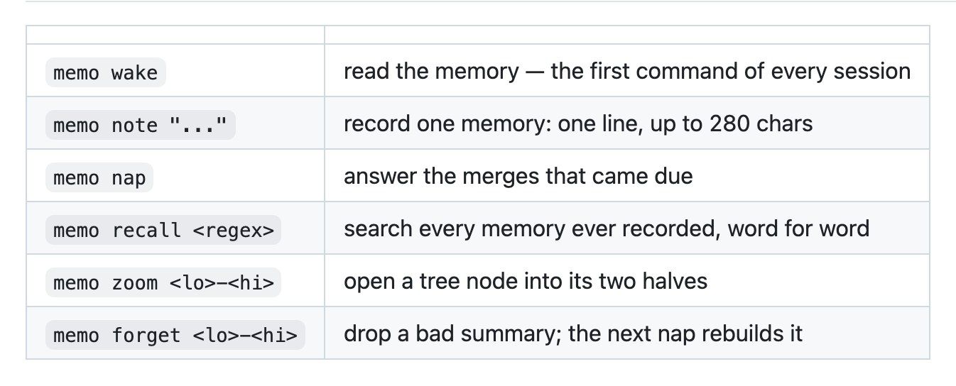 Command reference table from the OptMem README listing the wake, note, nap, recall, zoom and forget subcommands