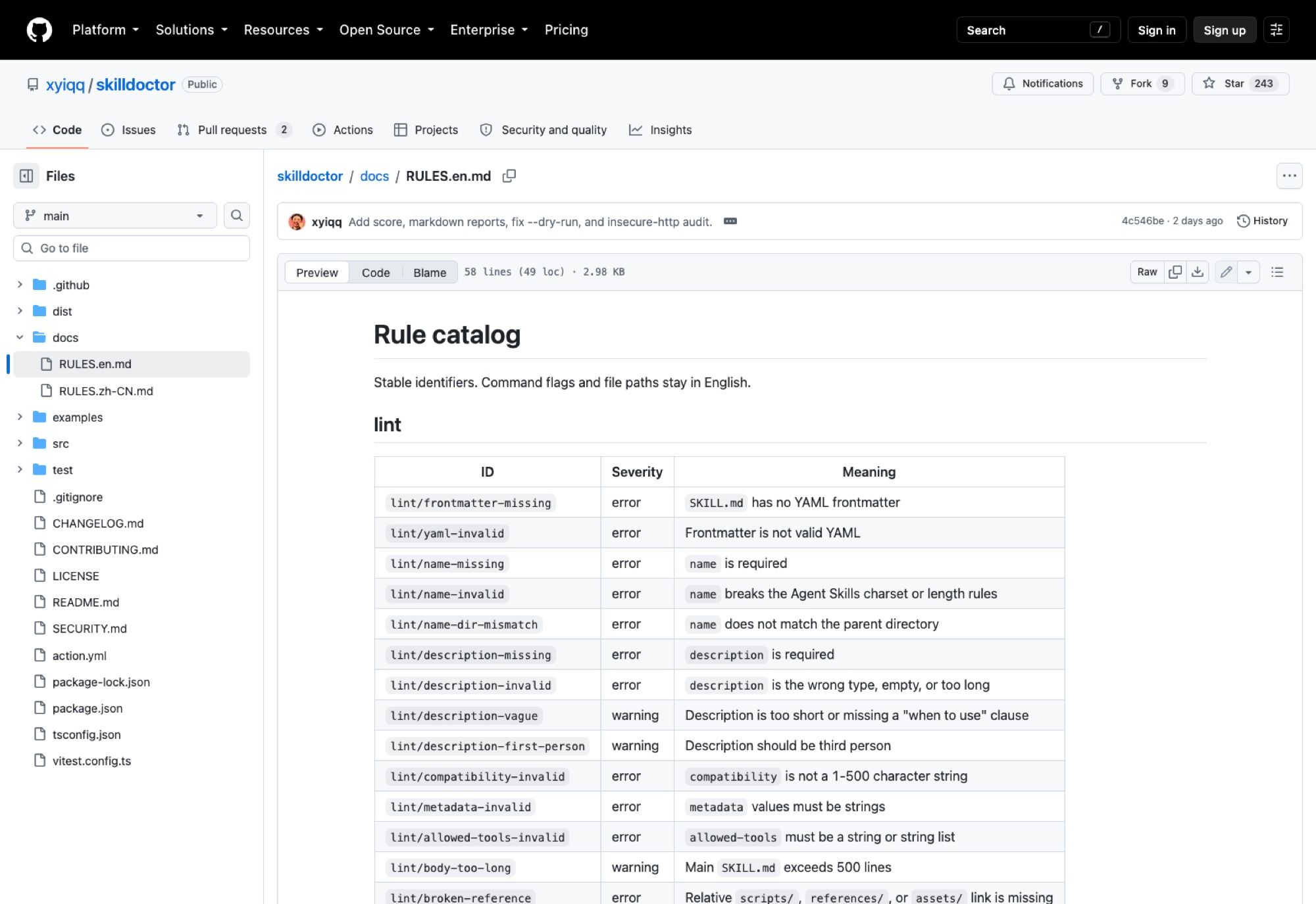 The rule catalog: stable IDs, severities, and plain-language meanings, with lint rules alone running to 18 entries
