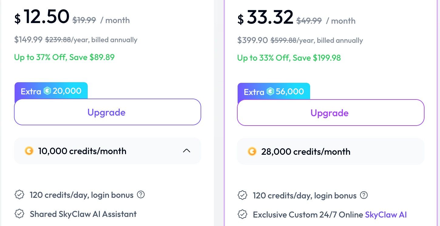 The Basic and Plus cards side by side, 11 August 2026. Both carry the same "120 credits/day, login bonus" line, and both show a promotional price against a struck-through list price.