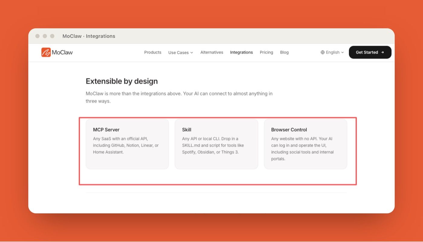 MoClaw integrations page framing MCP servers, Skills, and browser control as three separate ways an AI workspace can reach tools and systems